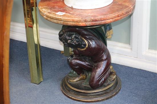 A pair of 19th century blackamoors with simulated marble table tops